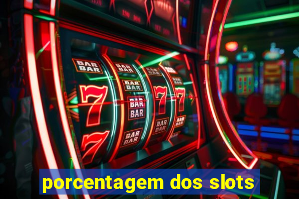 porcentagem dos slots